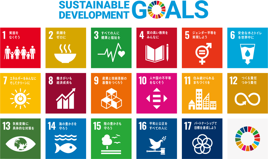 持続可能な開発目標（SDGs）とは